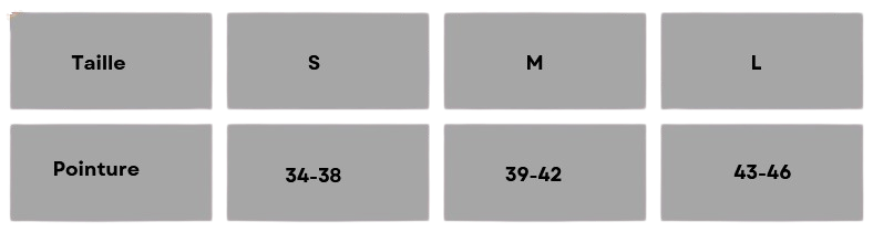 🧦 Une paire ✔️